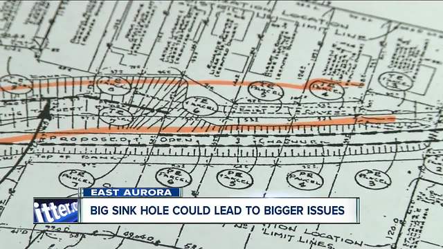 Massive sink hole opens on Main Street in East Aurora