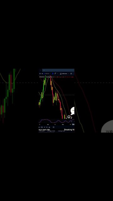 Will ICP ever bottom out?