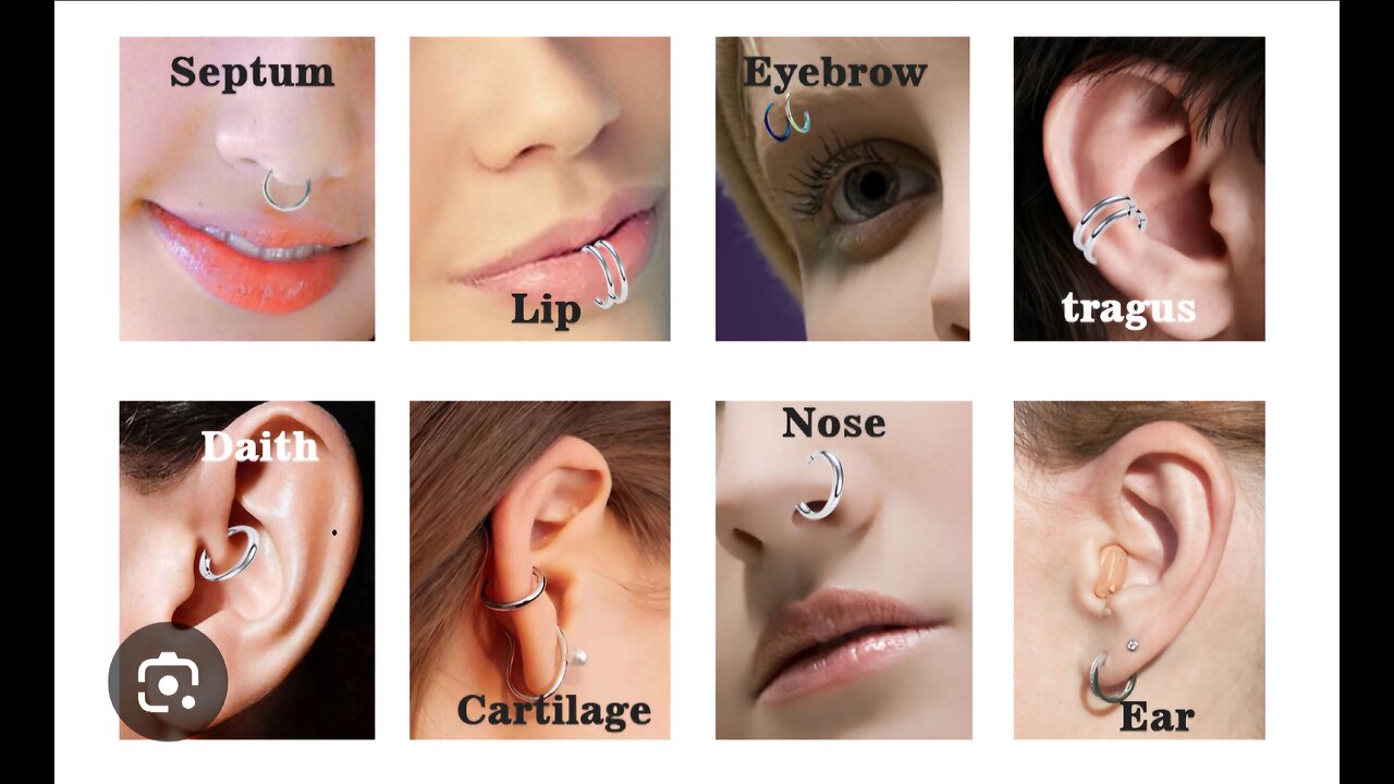 "Piercing Perfection: A Guide to Stunning Styles!"