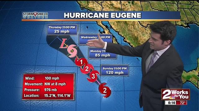 Sunday Morning Weathercast