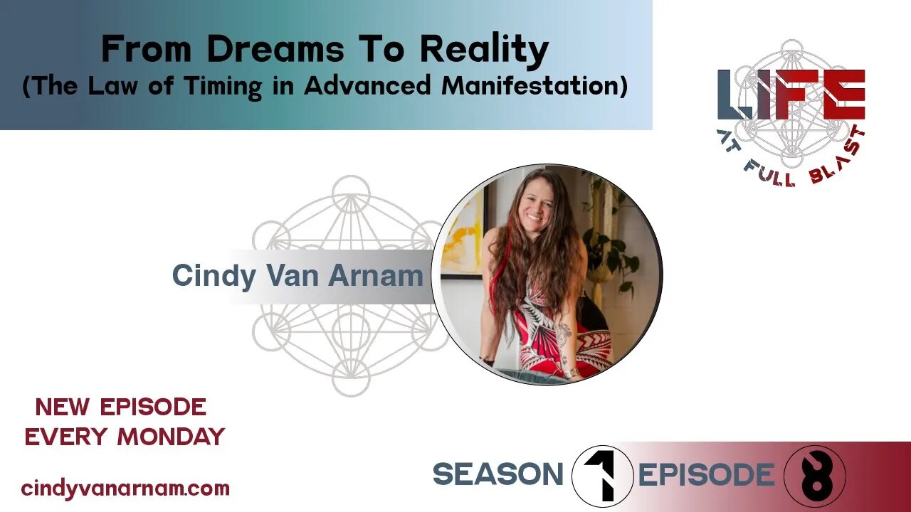 From Dreams To Reality Using The Law of Timing in Advanced Manifestation