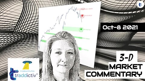 AutoUFOs 3-D Market Commentary (Becky Hayman) 2021 Oct-8