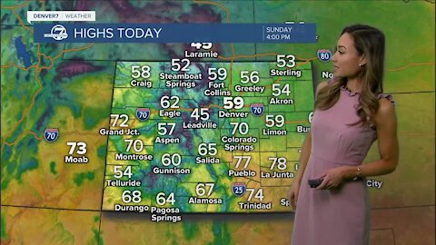 Sunday morning forecast