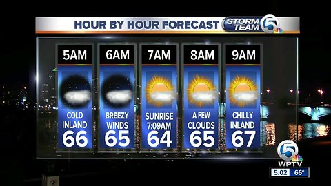South Florida Tuesday morning forecast (1/22/19)