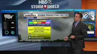 NBC26 Storm Shield weather forecast