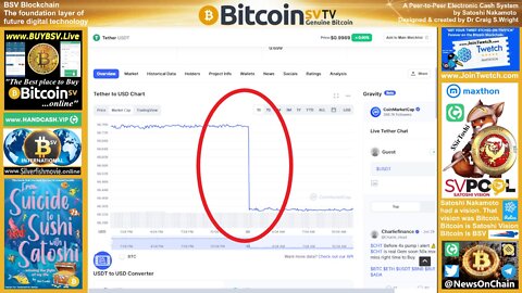 SirToshi's Charts: Tether Drops $0.4Bn In Mkt Cap