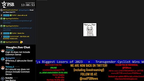 2023-12-12 13:00 EST - You Don't Say Gang :