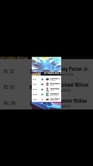 Minnesota Vikings 2023 NFL Mock Draft