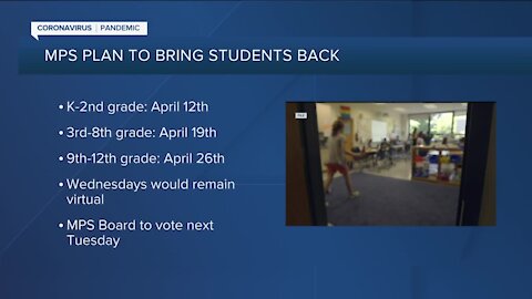 Milwaukee Public Schools plan recommends students begin returning to in-person learning by mid April