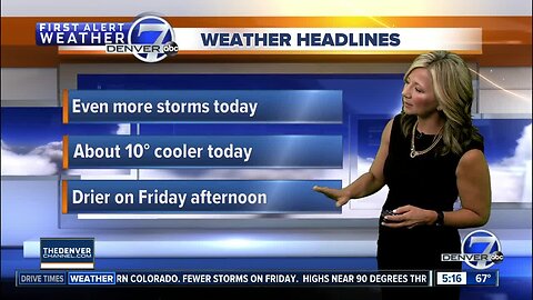 Thursday 5:45 a.m. forecast