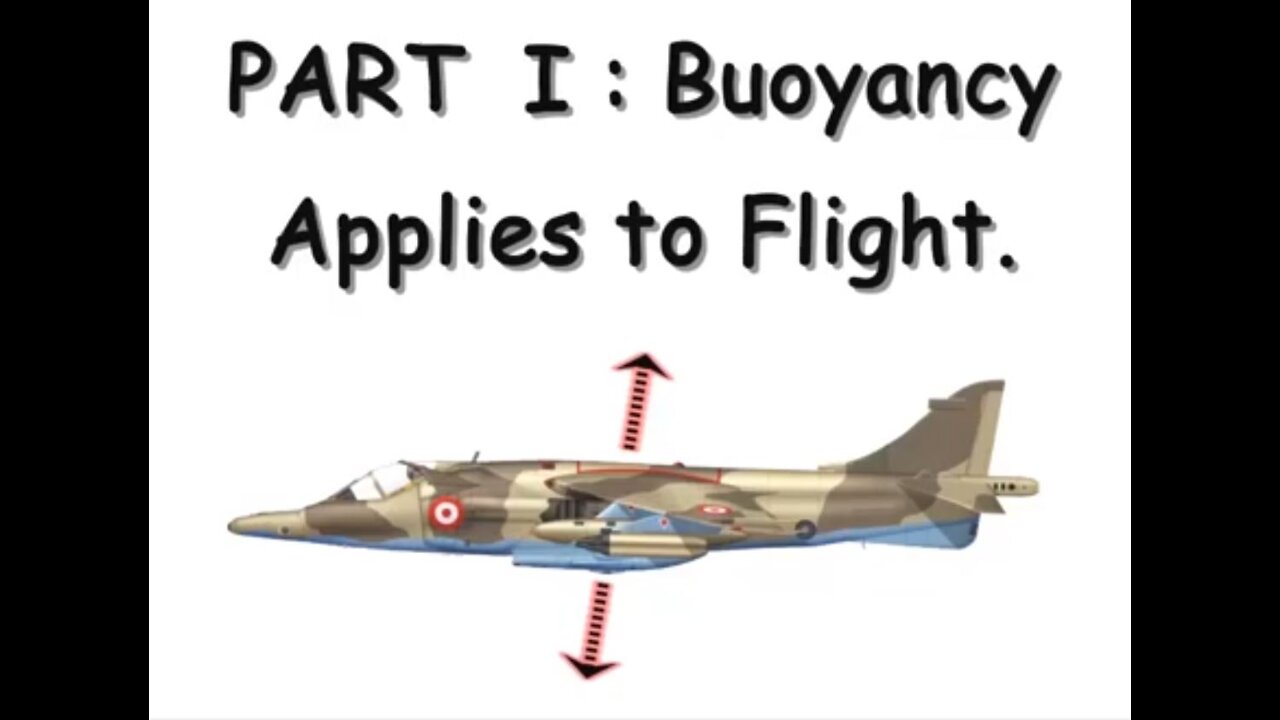 Part I: Buoyancy Applies to Flight