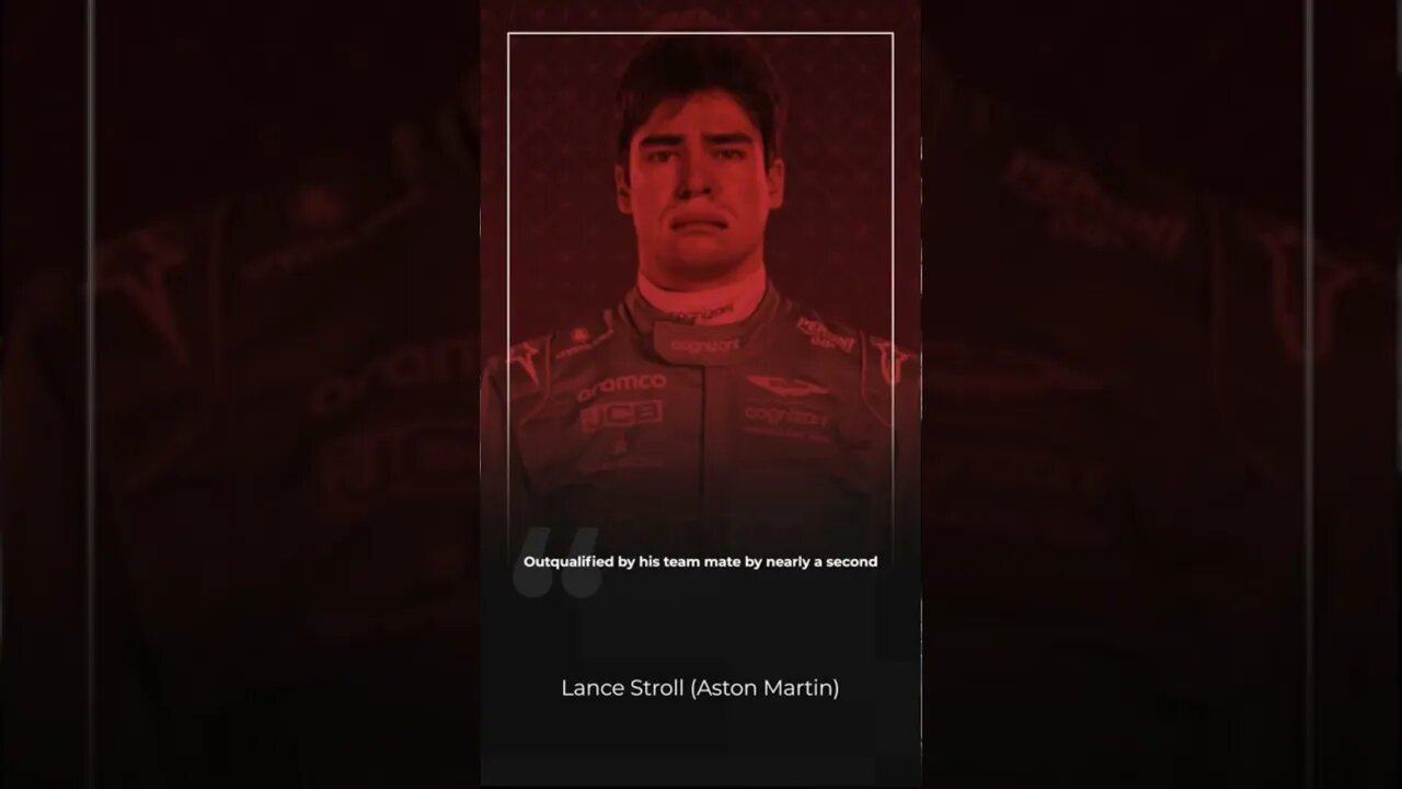 Qatar Qualifying: Lance Stroll Out Q1 and beasts his team!