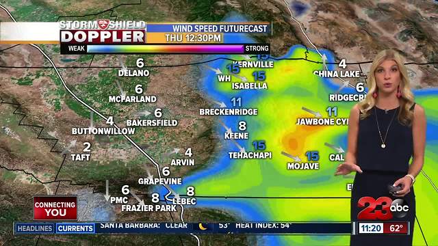 May 15th nightly weather update