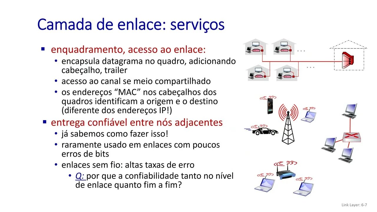 6.1 Introdução à Camada de Enlace: contexto, serviços, implementação - Redes De Computadores