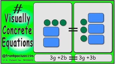 VISUAL MATH _ 3g +2b = 3g +3b _ SOLVING BASIC EQUATIONS _ SOLVING BASIC WORD PROBLEMS