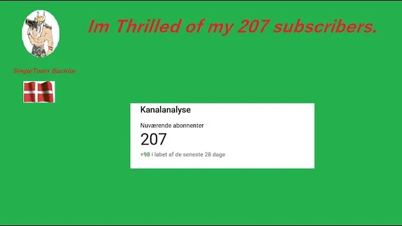 207 subscribers