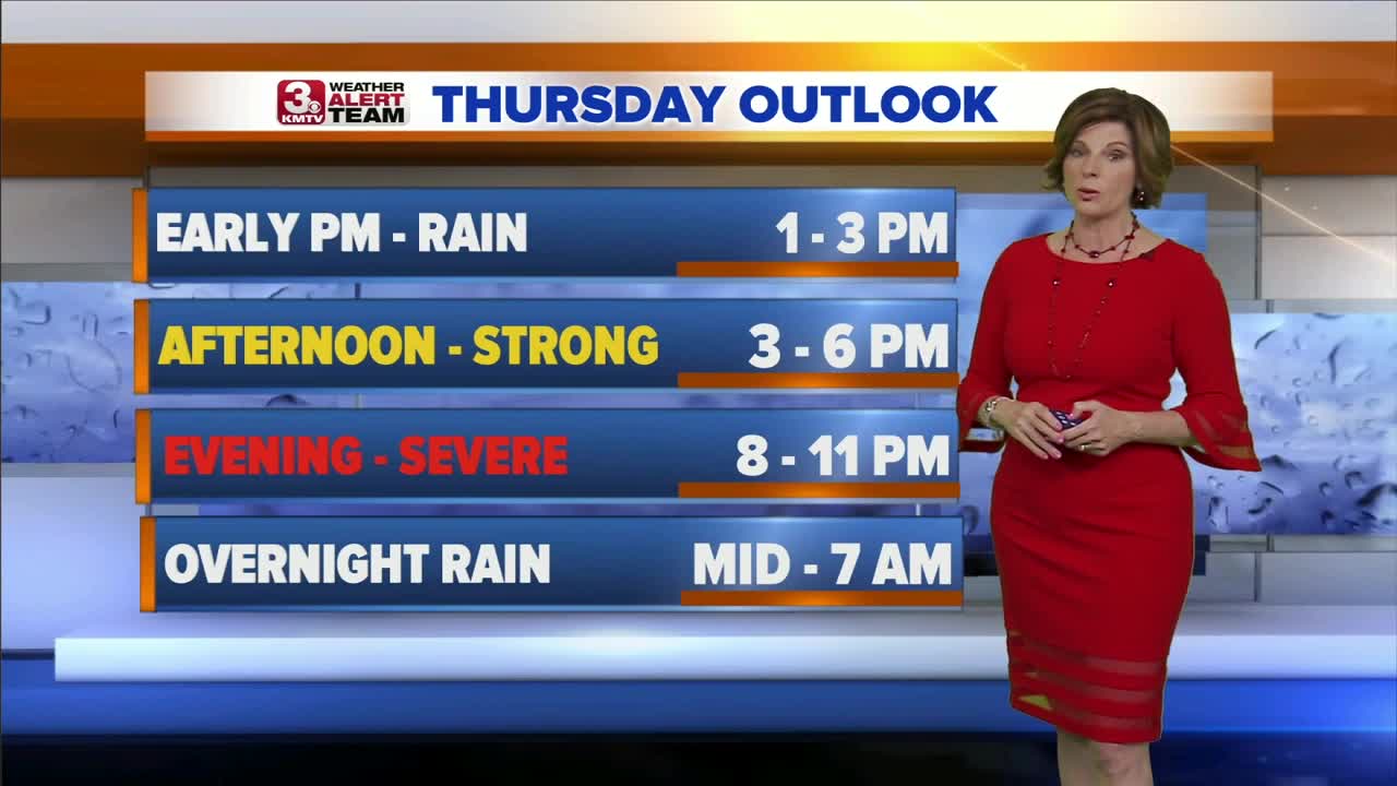 Jennifer's Thursday Forecast