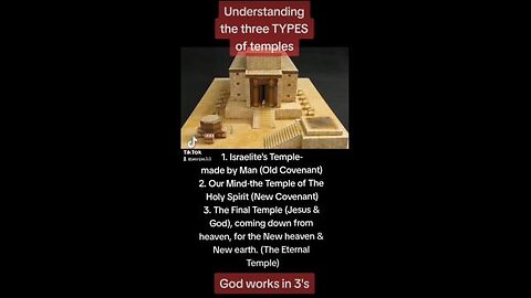 Understanding The Three Temples Of God