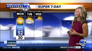 Monday Super 7-Day Forecast