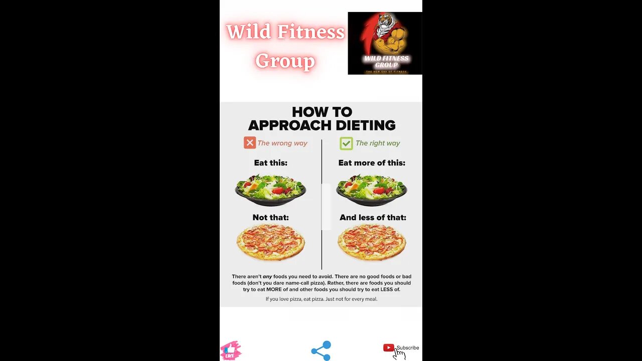 🔥How to approach dieting🔥#fitness🔥#wildfitnessgroup🔥#shorts🔥