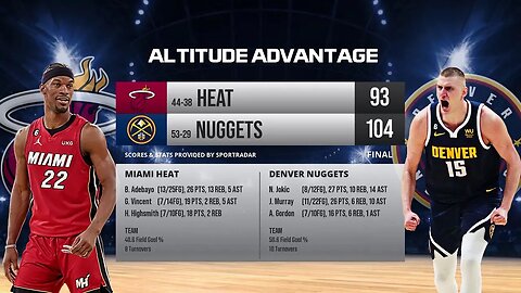 The Heat Deserve More Respect Even After GM1 Loss!