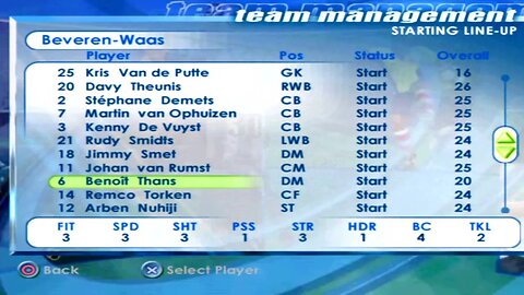 FIFA 2001 Beveren Waas Overall Player Ratings