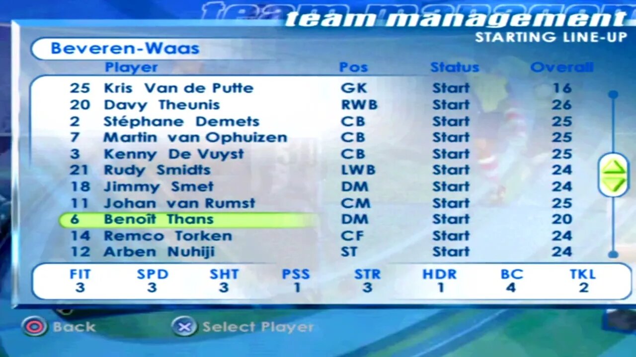 FIFA 2001 Beveren Waas Overall Player Ratings