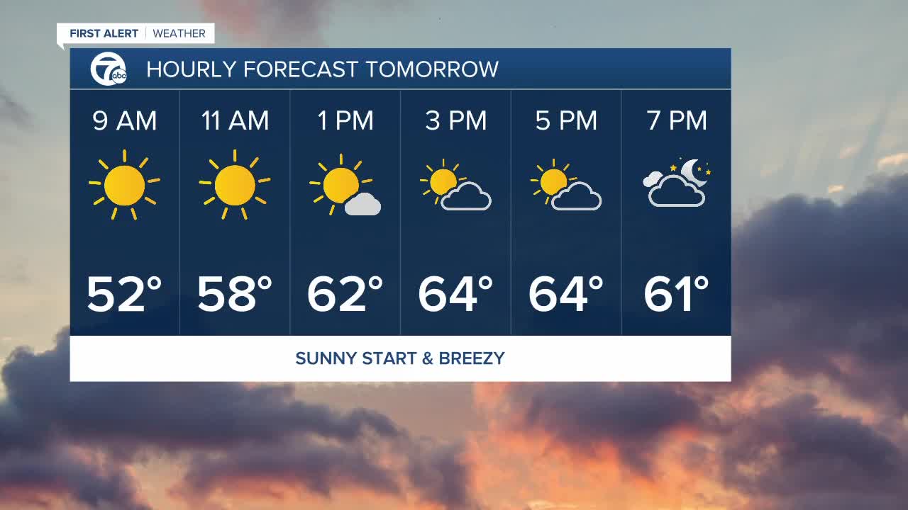 7 First Alert Forecast 1005 5PM