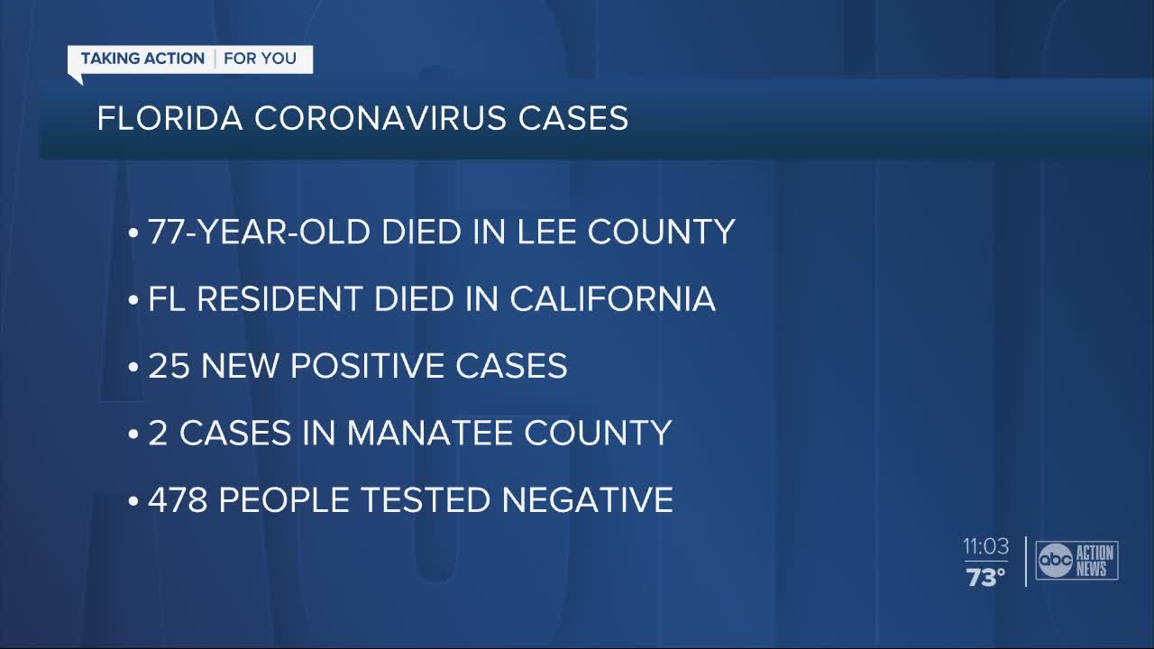 Orlando International Airport security officer tests positive for COVID-19, TSA says