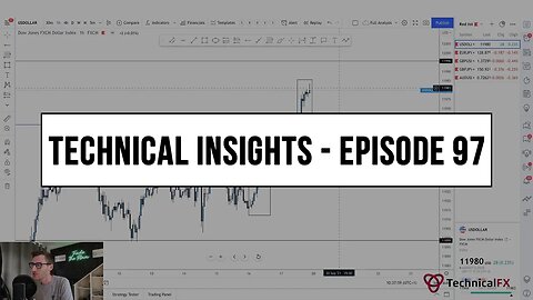Forex Market Technical Insights - Episode 97
