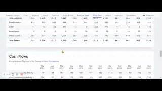 Stock Analysis of the stocks triggers received on 22-09-2022