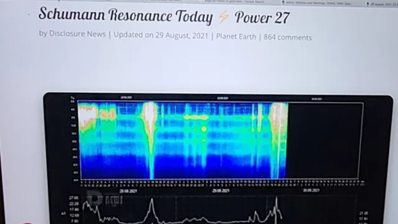 Schumann Resonance Spikes, Solar Flare Alert, Live 8-29-21