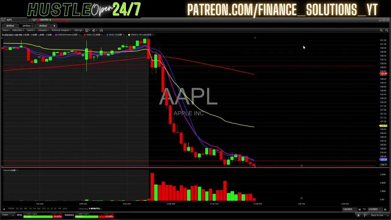 SAVAGE GAMING-YT [LIVE] TBA