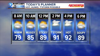 Still Humid But Not as Hot