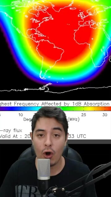 Inversão magnética no Brasil?