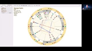 George Carlin Astrology