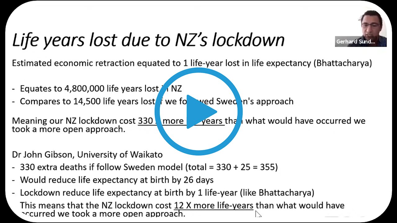 We Lost 330x More Life Years by Locking Down Instead of Just Treating it as a Flu — Dr Sundborn