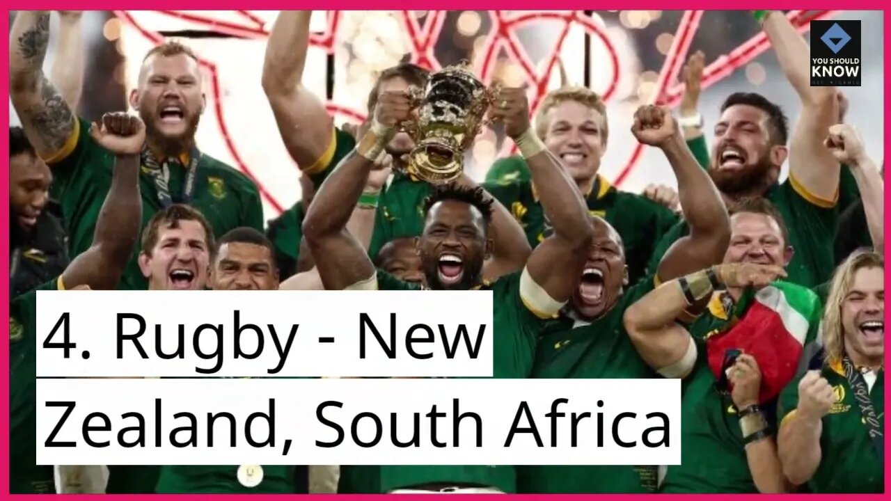 Top 10 Most Popular Sports in Different Countries