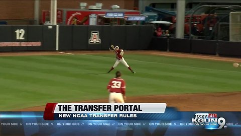 NCAA Transfer Portal