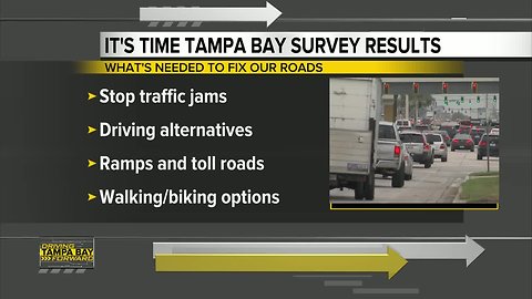 Bay Area residents want traffic congestion fixes, alternative driving options