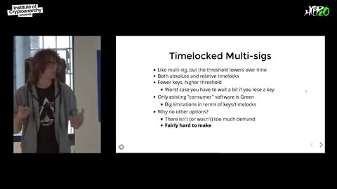 ALEKOS FILINI Next Generation Private Multisignature Wallets