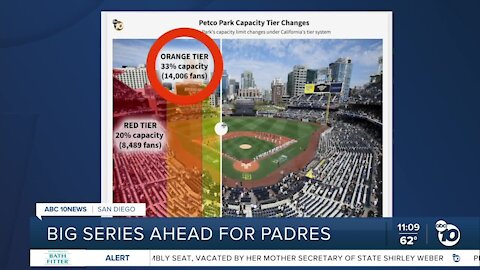 Padres return home as Petco Park expands capacity