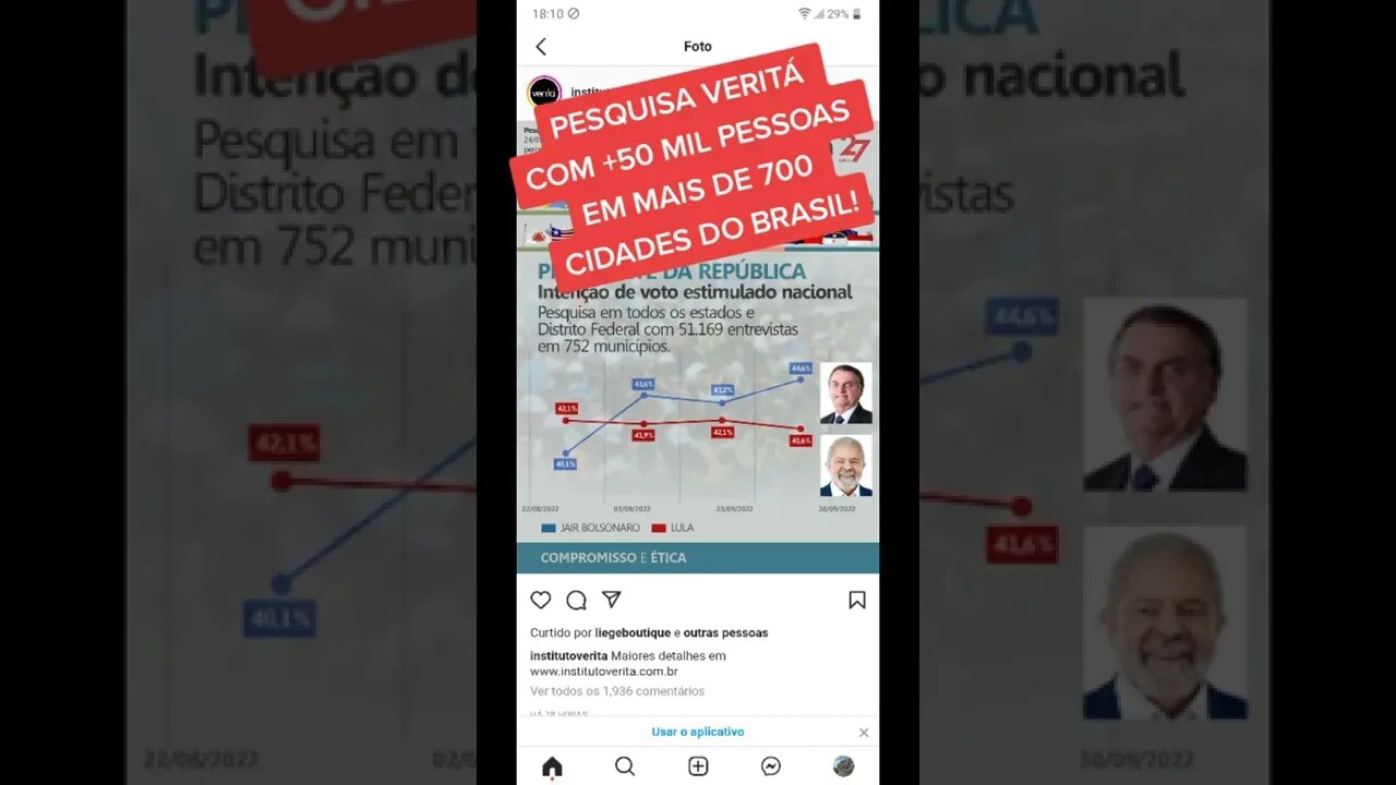 Eleições 2022 Lula e Bolsonaro
