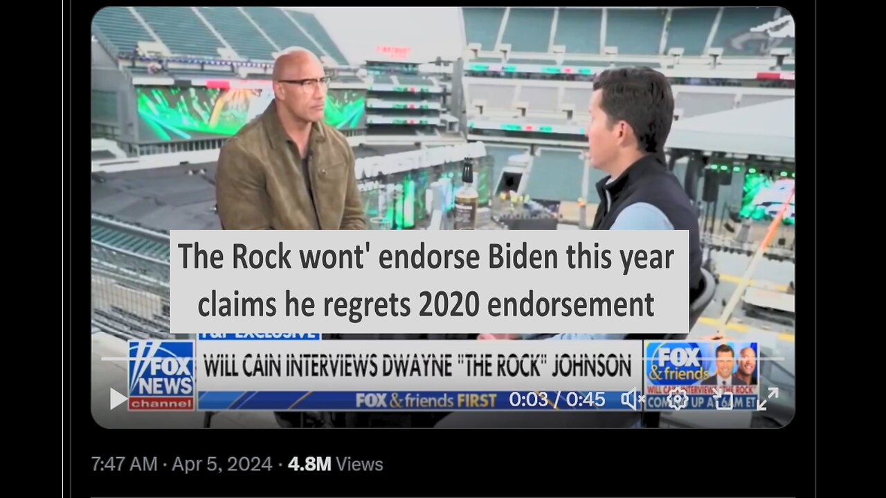 Dwayne Johnson The Rock says he wont endorse Biden this time, regrets 2020 endorsement