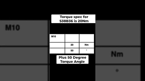 How to use Plastigage to check BMW E34 M5 Bearing Clearances #bmw #bmwm5 #bmwe34 #cars #restoration