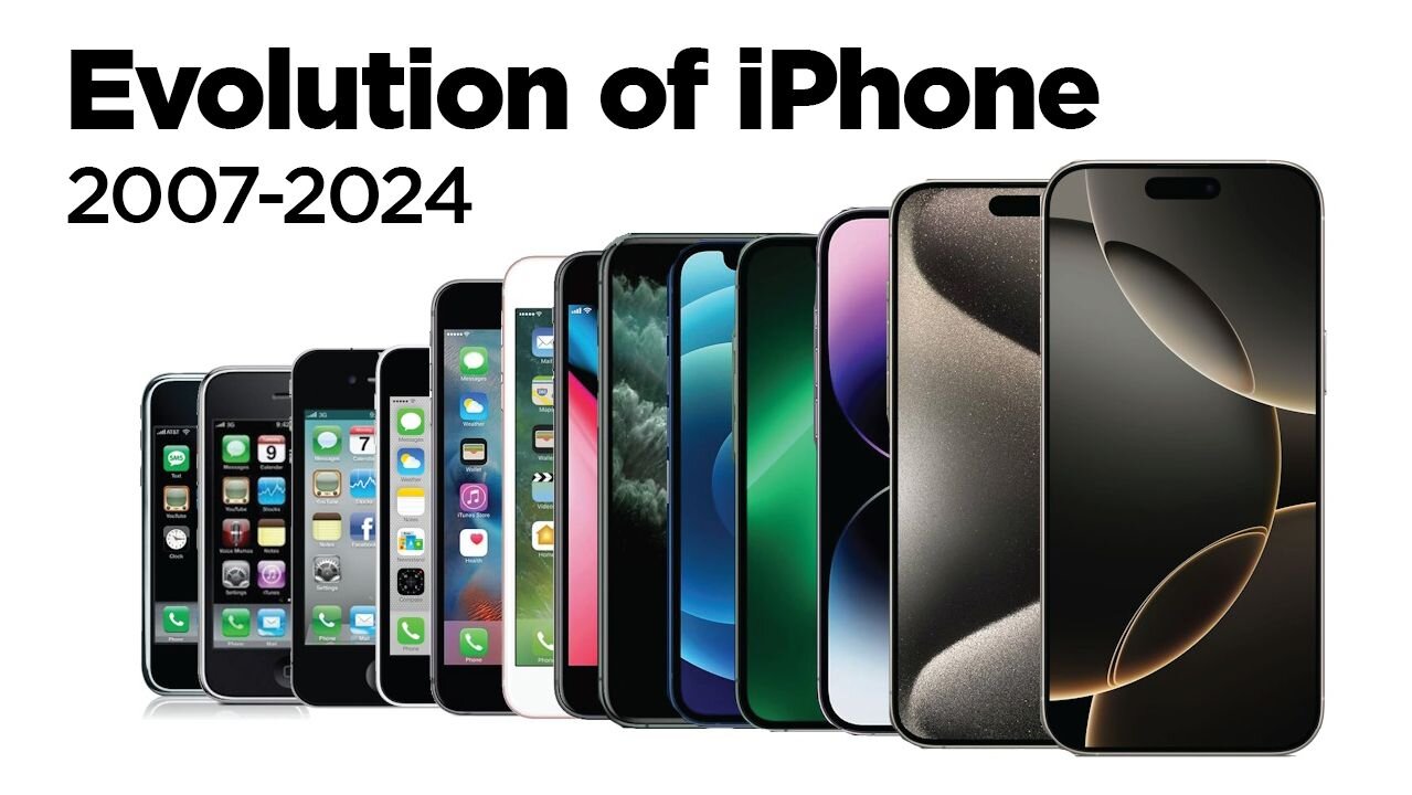 Evolution of iPhone