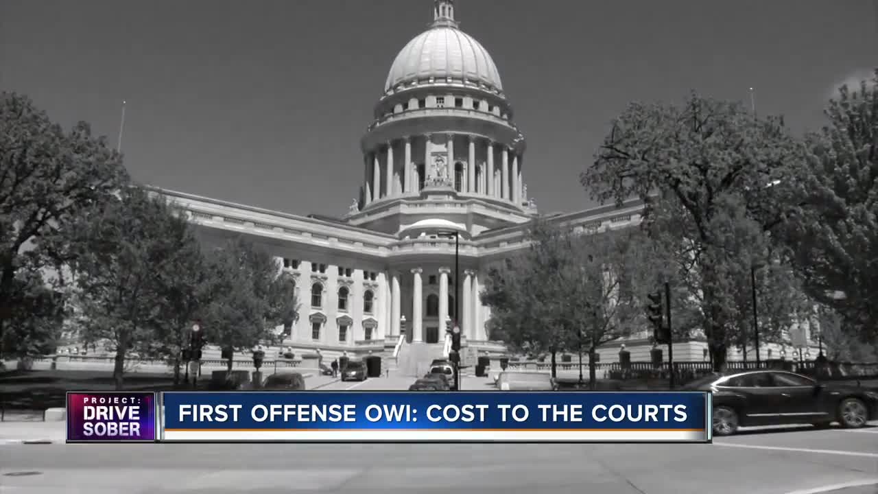 What is cost to courts for first offense OWI