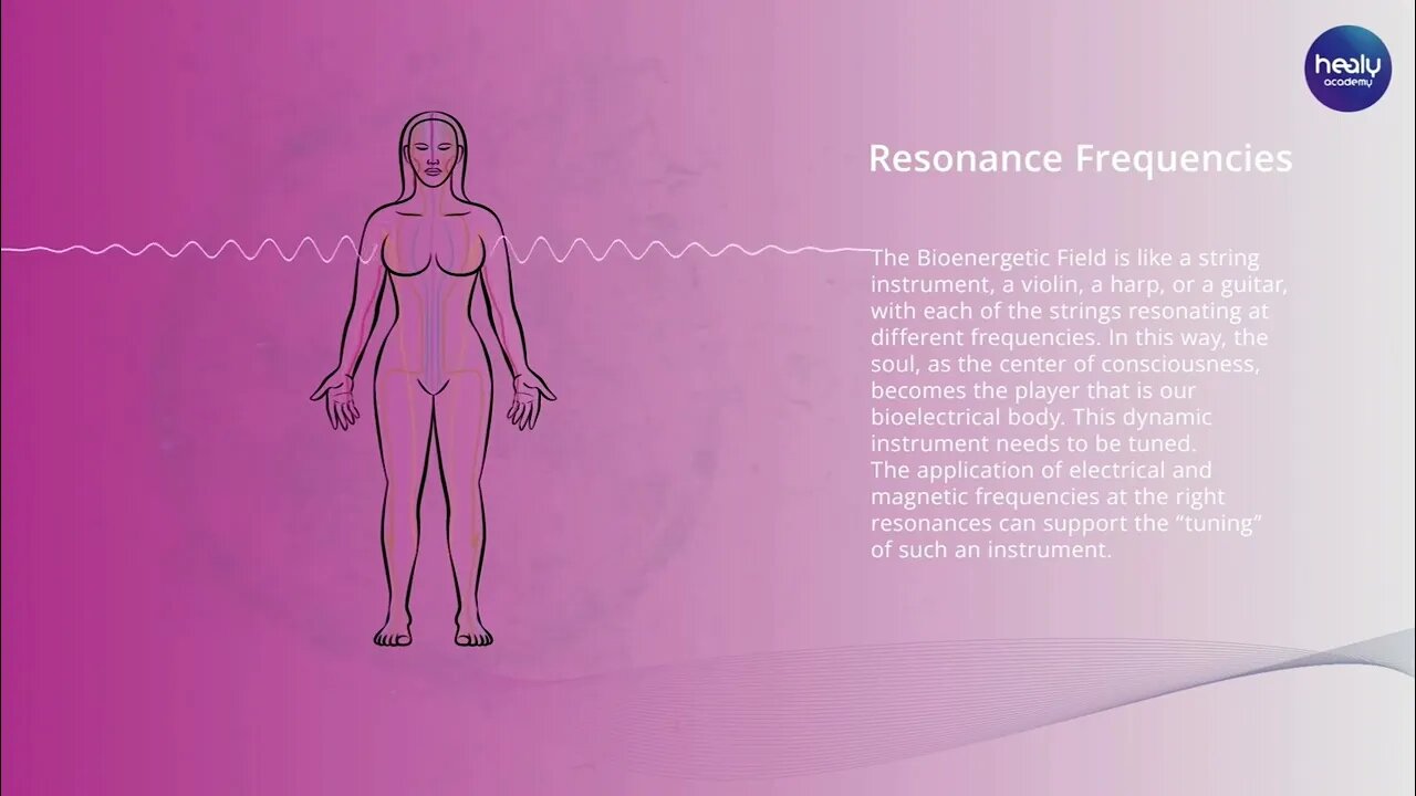 Harmonization: Tuning Your Bioenergetic Field