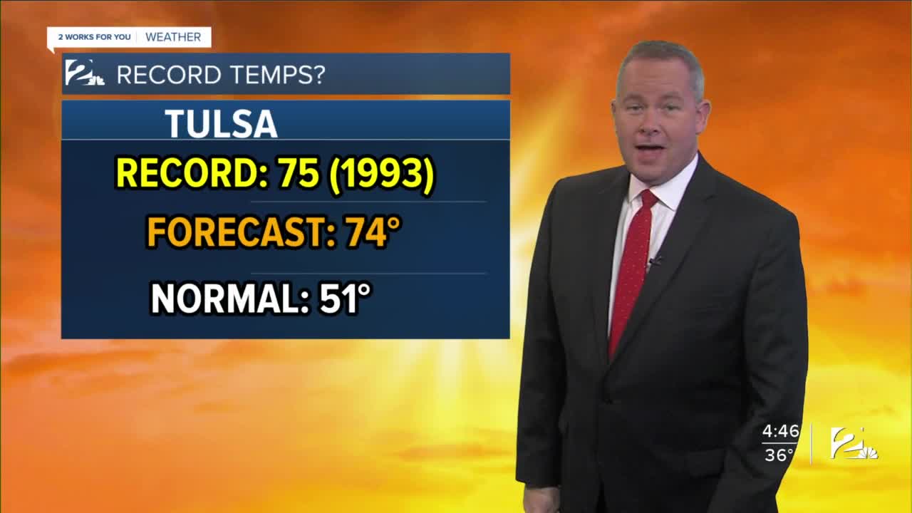 Wed. am weather