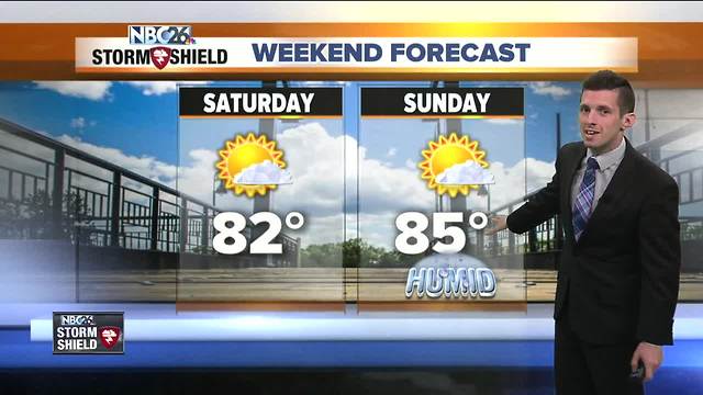 Warm and bright weekend